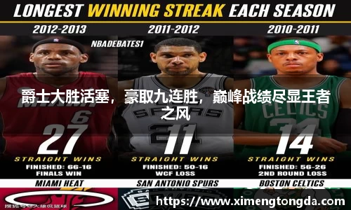 爵士大胜活塞，豪取九连胜，巅峰战绩尽显王者之风