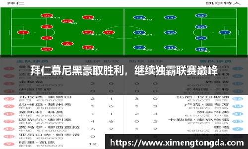 拜仁慕尼黑豪取胜利，继续独霸联赛巅峰