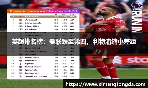 英超排名榜：曼联跌至第四，利物浦缩小差距