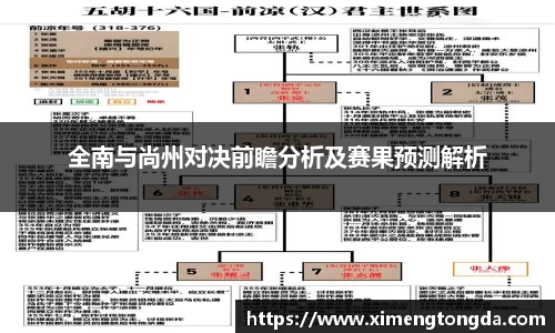 全南与尚州对决前瞻分析及赛果预测解析